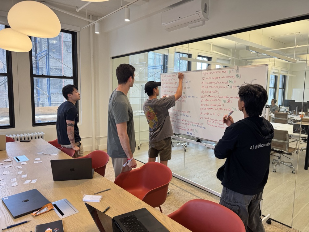 roadmap day